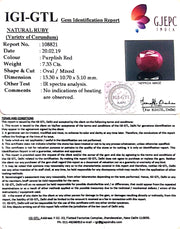 8.14 Ratti Natural Neo Burma Ruby with Govt. Lab Certificate-(2331)